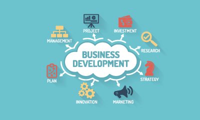 Business Development Workshop